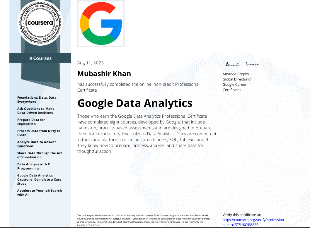 Coursera Certificate